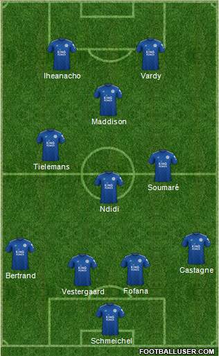 Leicester City football formation