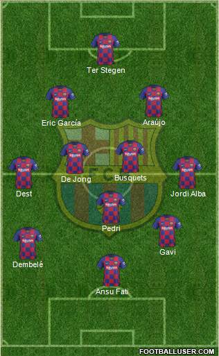 F.C. Barcelona Formation 2021