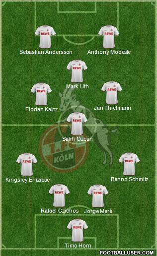 1.FC Köln Formation 2021
