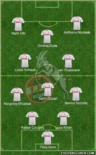 1.FC Köln Formation 2021