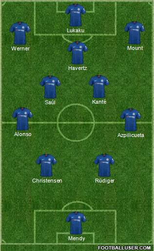 Chelsea Formation 2021