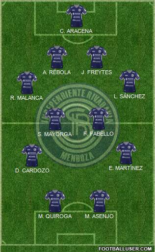 Independiente Rivadavia de Mendoza Formation 2021