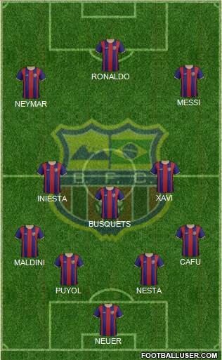Barcelona FC (RJ) Formation 2021