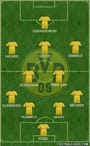 Borussia Dortmund Formation 2021