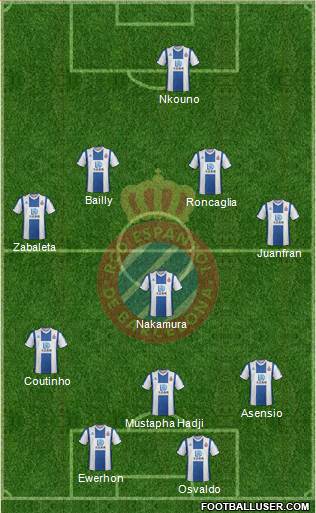 R.C.D. Espanyol de Barcelona S.A.D. football formation