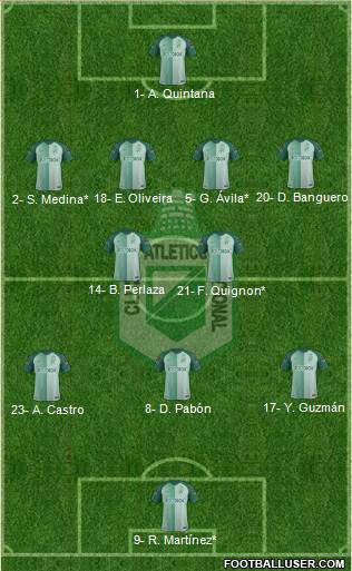 CDC Atlético Nacional Formation 2021
