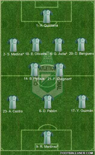 CDC Atlético Nacional 4-2-3-1 football formation