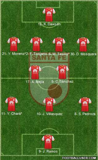 Santa Fe CD 4-2-3-1 football formation