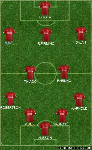 Liverpool Formation 2021