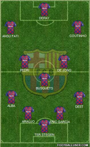 F.C. Barcelona Formation 2021
