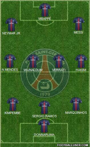 Paris Saint-Germain Formation 2021