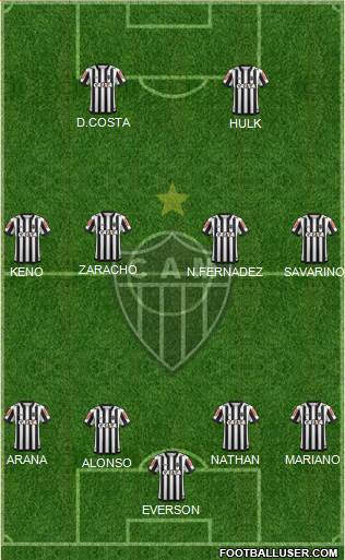 C Atlético Mineiro Formation 2021