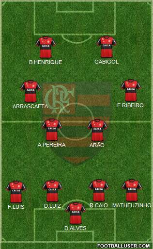 CR Flamengo football formation