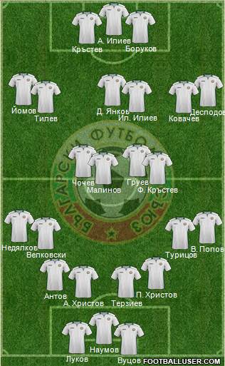 Bulgaria football formation