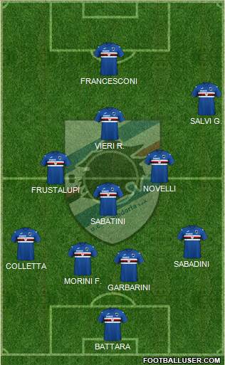 Sampdoria Formation 2021