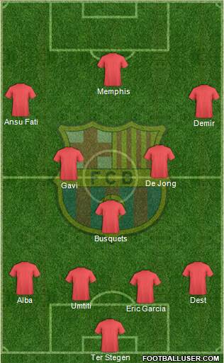 F.C. Barcelona Formation 2021