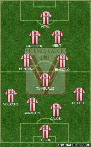 Vicenza football formation