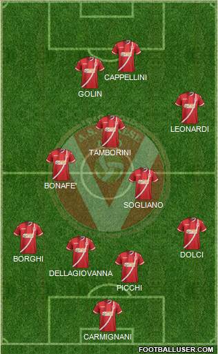 Varese Formation 2021