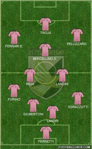 Città di Palermo football formation