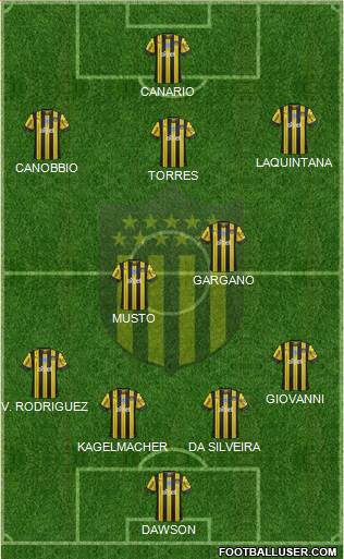 Club Atlético Peñarol Formation 2021