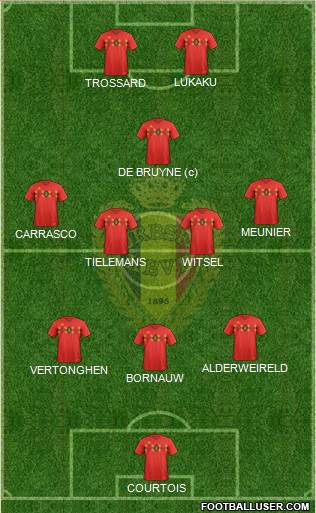 Belgium Formation 2021