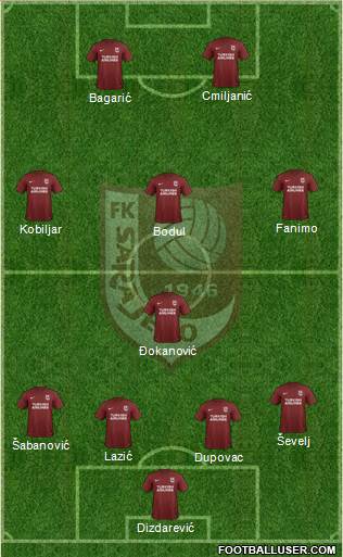 FK Sarajevo football formation