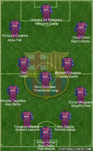 F.C. Barcelona Formation 2021