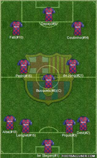F.C. Barcelona Formation 2021