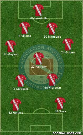 Argentinos Juniors football formation