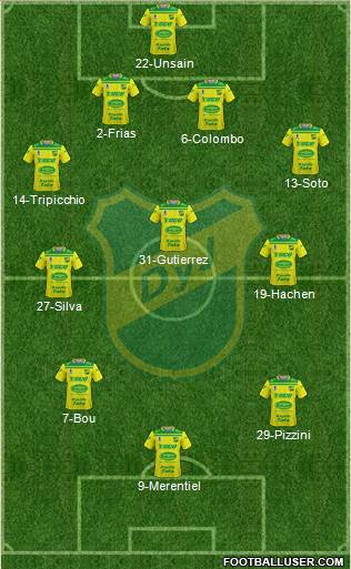 Defensa y Justicia Formation 2021