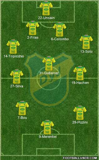 Defensa y Justicia football formation