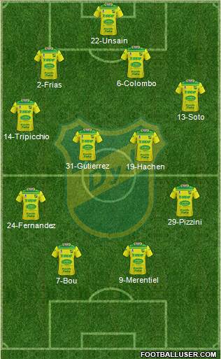 Defensa y Justicia football formation