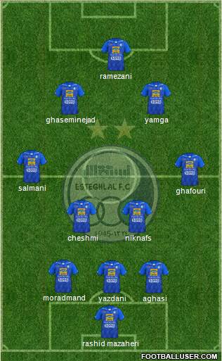 Esteghlal Tehran Formation 2021