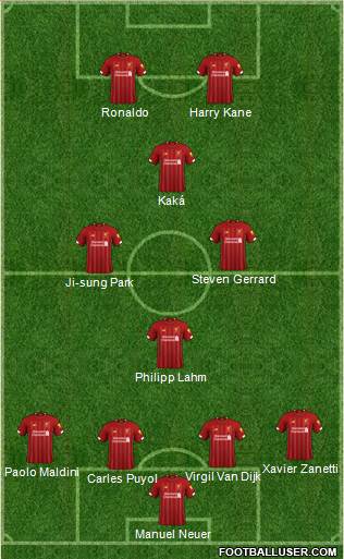 Liverpool Formation 2021