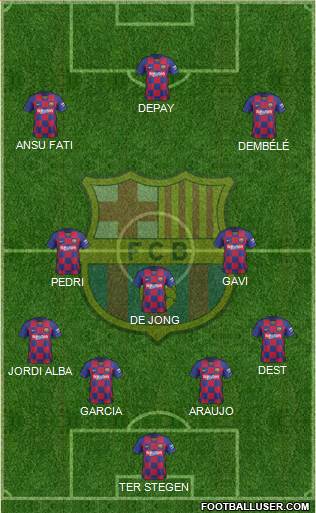 F.C. Barcelona Formation 2021