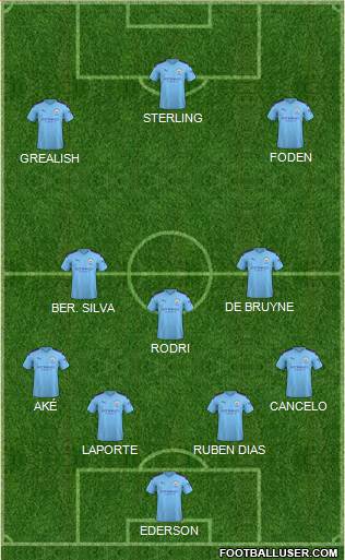 Manchester City Formation 2021
