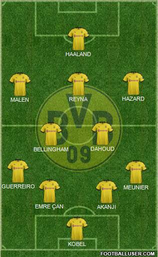 Borussia Dortmund Formation 2021
