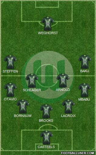 VfL Wolfsburg Formation 2021