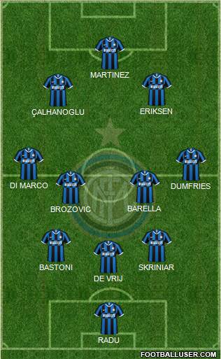 F.C. Internazionale Formation 2021