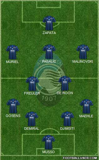 Atalanta Formation 2021