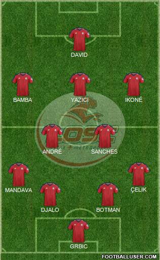 LOSC Lille Métropole Formation 2021
