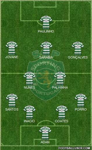 Sporting Clube de Portugal - SAD football formation