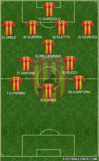 Benevento Formation 2021