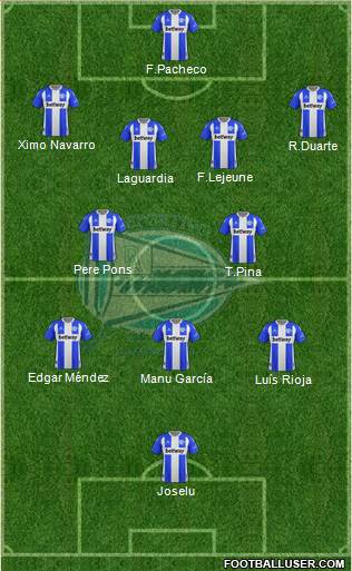 D. Alavés S.A.D. football formation