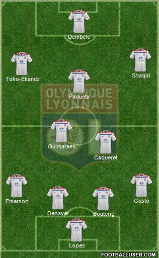 Olympique Lyonnais Formation 2021