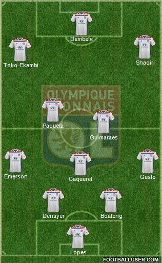 Olympique Lyonnais Formation 2021