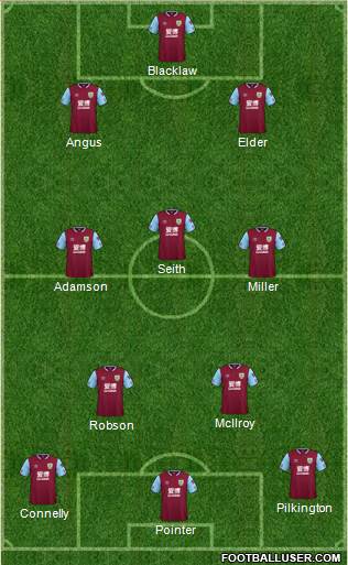 Burnley 5-4-1 football formation