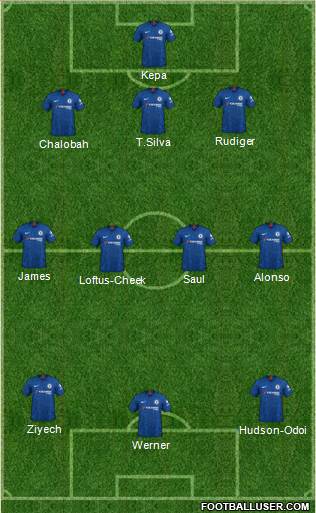 Chelsea Formation 2021