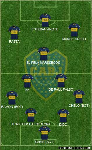 Boca Juniors Formation 2021