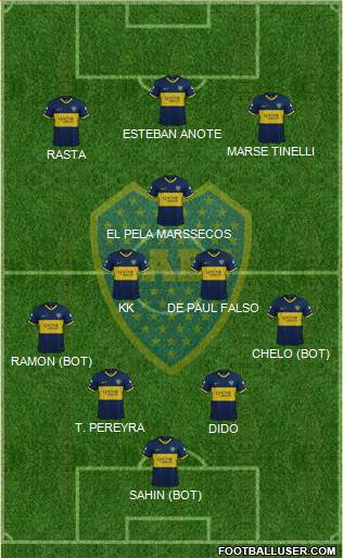 Boca Juniors Formation 2021